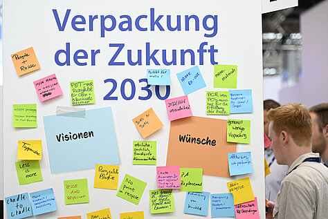 En whiteboardtavla med titeln ”Verpackung der Zukunft 2030” (Framtidens förpackningar 2030) täckt med färgglada post-it-lappar med olika handskrivna idéer och önskningar. Två personer ses titta på tavlan på höger sida.